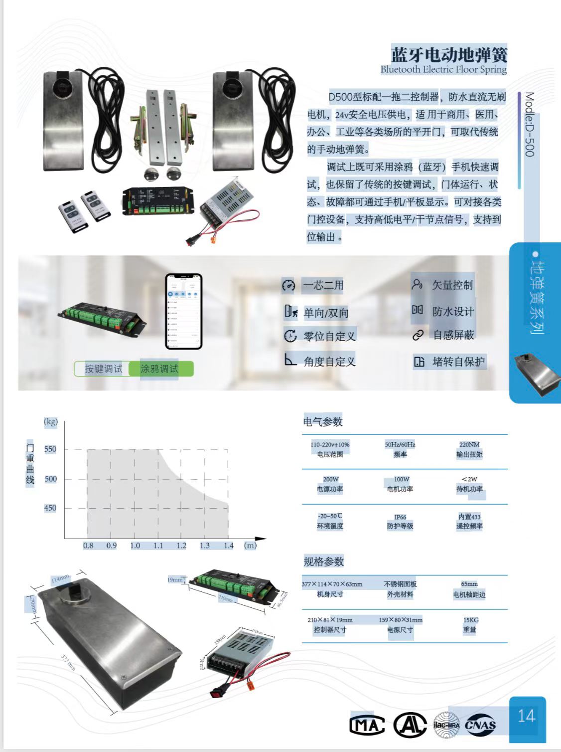 鹤壁自动门机